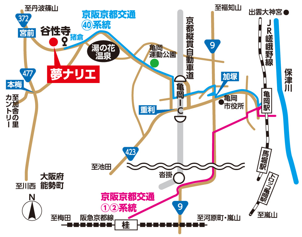 マップ